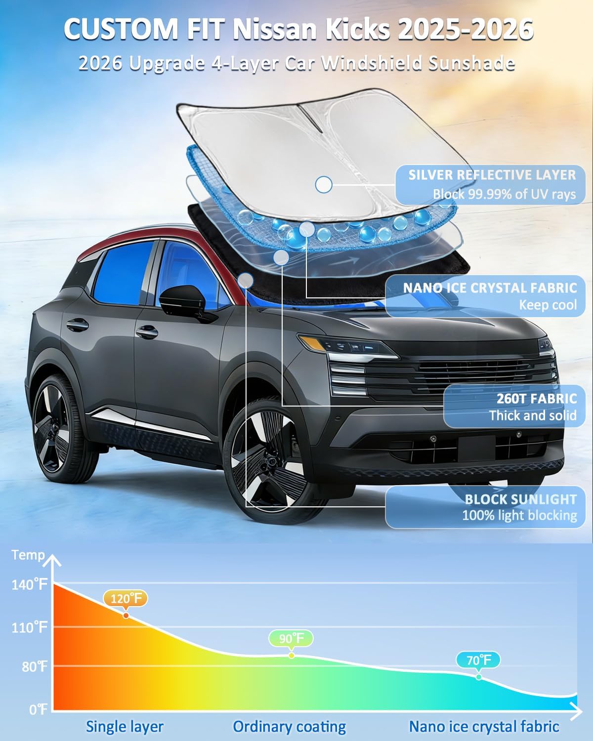 for Toyota Tacoma 2016-2023 2024 2025 2026 Sun Shade Sunshade Windshield Cover - 4 Layers Front Window Shade Custom Fit Tacoma 2Dr 4Dr Pickup Sun Visor 240T Shade Blocks UV Rays Car Accessories - Colors E