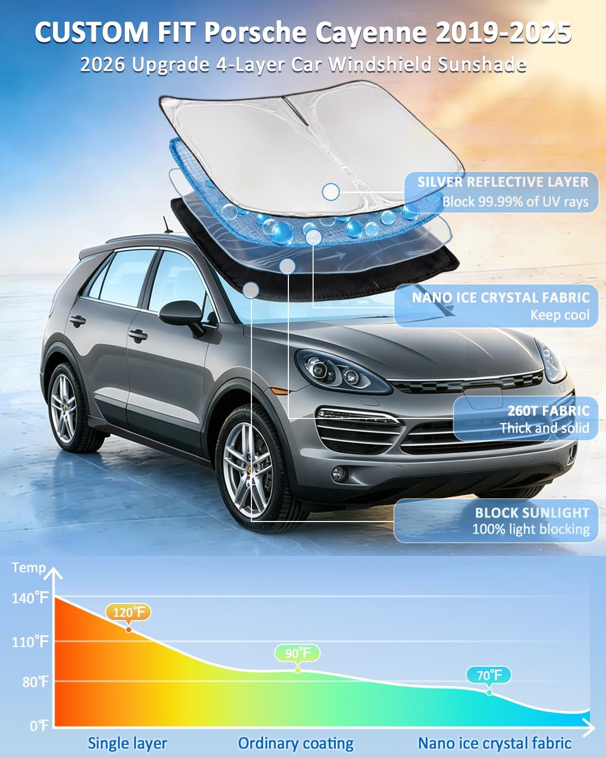 for Toyota Tacoma 2016-2023 2024 2025 2026 Sun Shade Sunshade Windshield Cover - 4 Layers Front Window Shade Custom Fit Tacoma 2Dr 4Dr Pickup Sun Visor 240T Shade Blocks UV Rays Car Accessories - Colors G