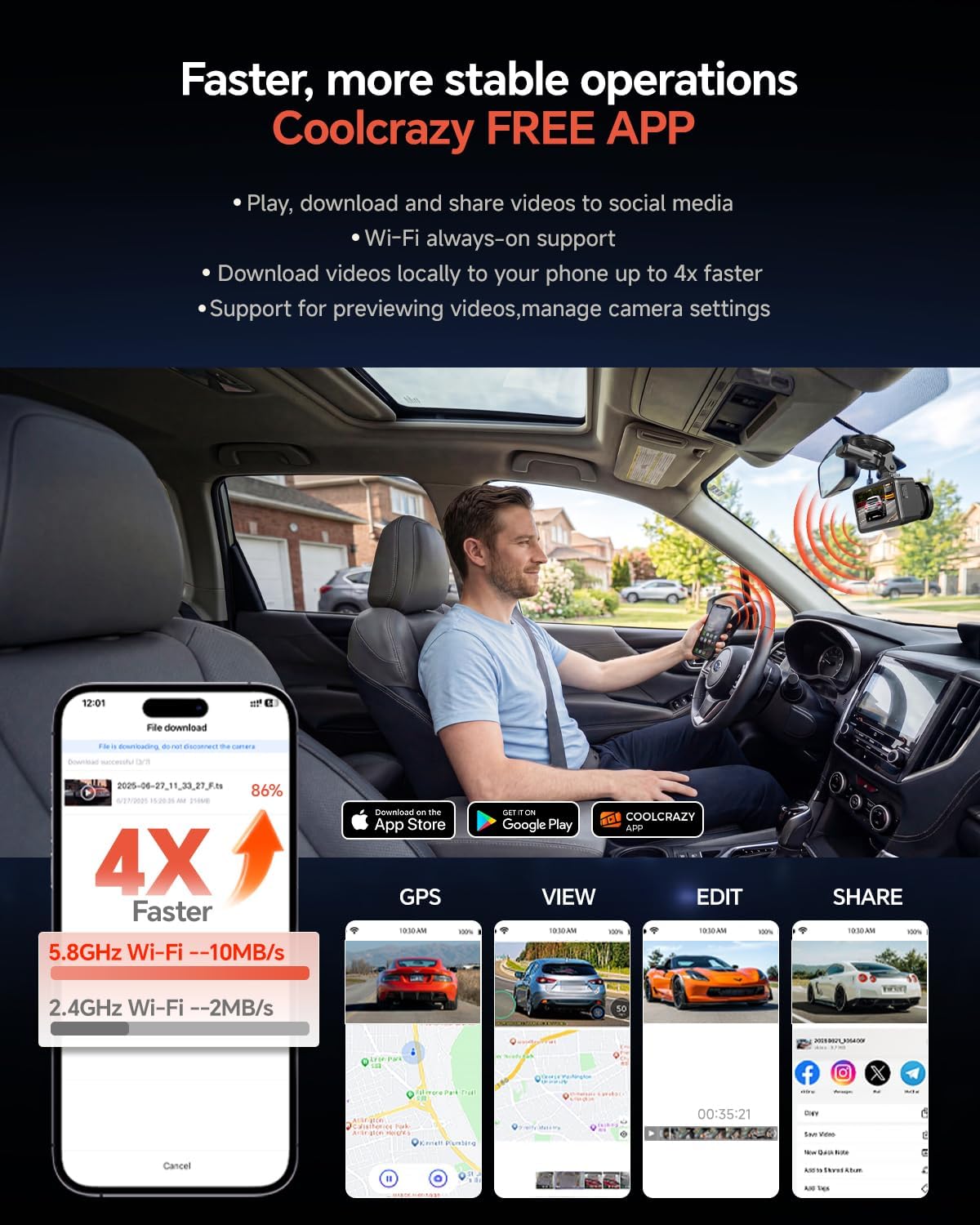 Coolcrazy 4K Dash Cam Front and Rear, STARVIS Sensor, Free 128GB Card Included, 5GHz WiFi-up to 20MB/s, Dual Dash Camera for Cars, Built-in GPS, G-Sensor, WDR/HDR Super Night Vision, 24H Parking Mode