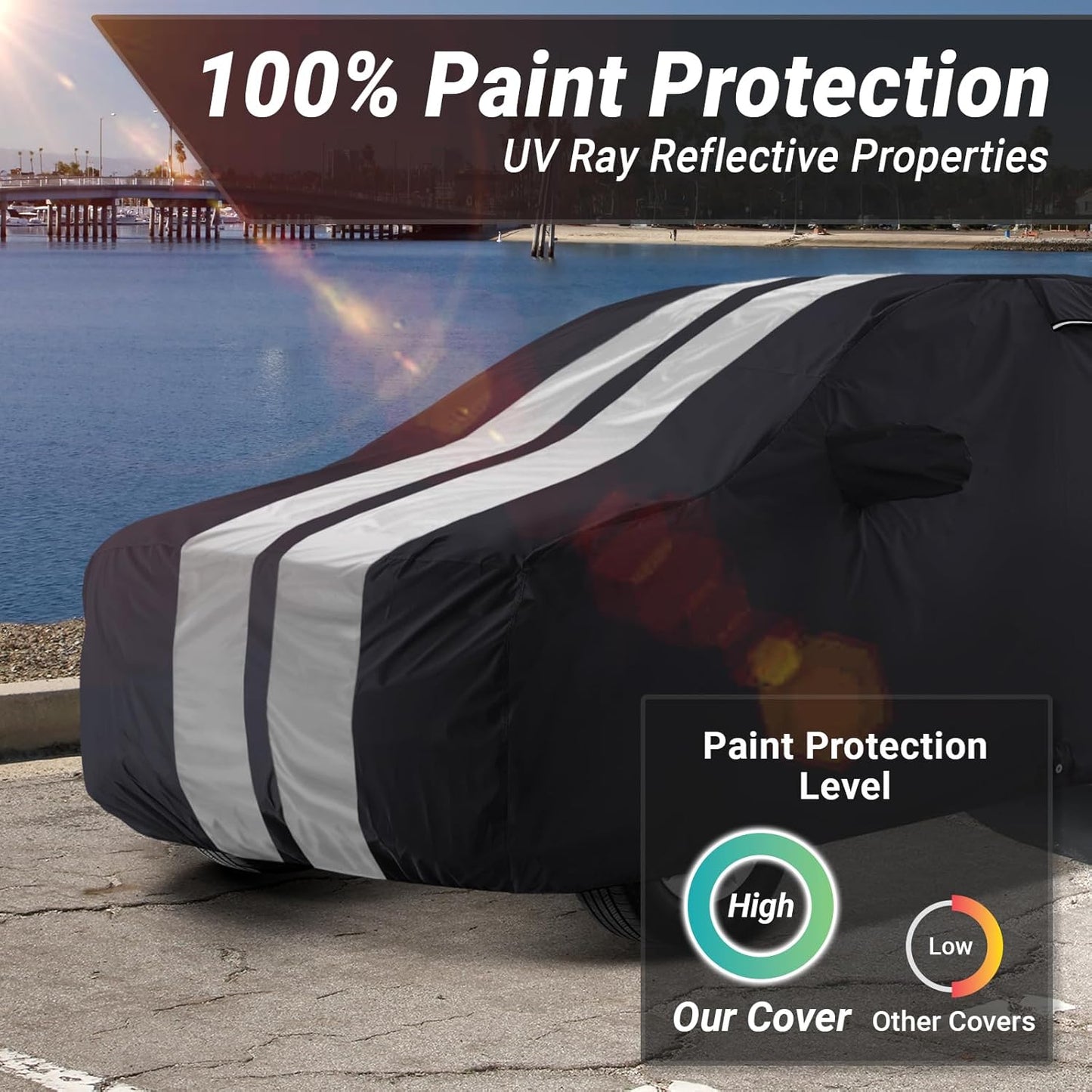 iCarCover 15-Layer Car Cover Waterproof All Weather | Premium Quality Car Covers for Automobiles, UV Protection, El Camino, Impala, Bel Air, Monte Carlo, Galaxie, Charger, Size C21 (See Size Chart) - Colors B