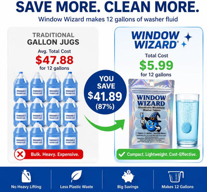 Windshield Washer Tablets – Concentrated Windshield Cleaner for Cars, Streak-Free Glass Cleaning Tablets, Easy-Mix Formula, Eco-Friendly 12 Pack