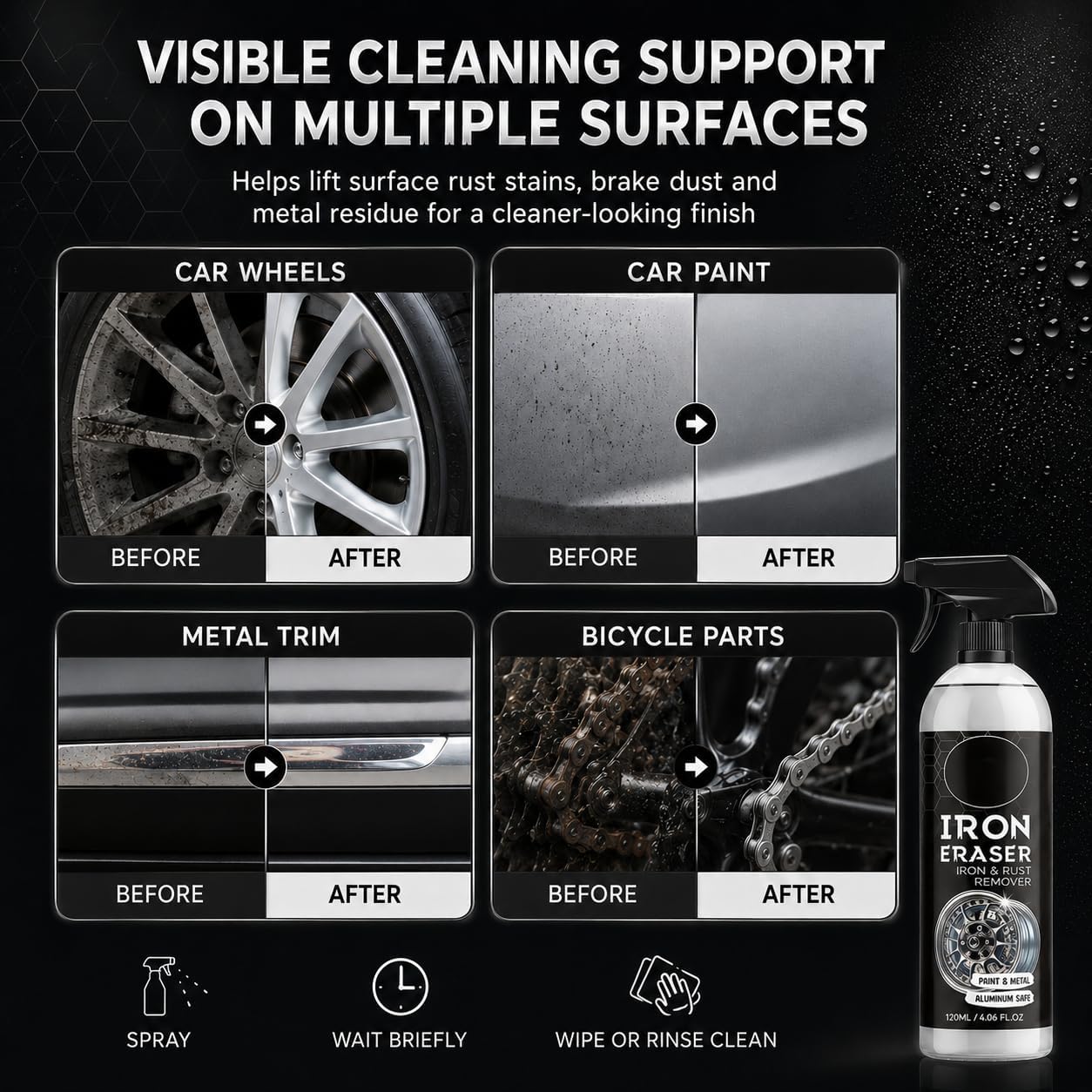 Iron Eraser Rust Remover Spray, Iron Powder Remover for Car Wheels, Paint and Automotive Surfaces, Fast Acting Automotive Surface Cleaner, 2 PCS (2 pcs)