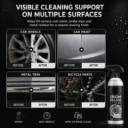 Iron Eraser Rust Remover Spray, Iron Powder Remover for Car Wheels, Paint and Automotive Surfaces, Fast Acting Automotive Surface Cleaner, 2 PCS (2 pcs)