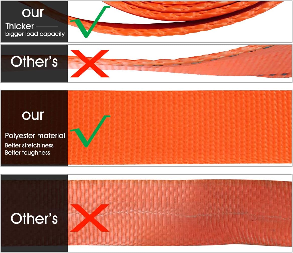 Tow Strap with Hooks 2in X20Ft Recovery Strap 10,000LB Break Strengthened Towing Rope for Towing Vehicles in Roadside Emergency