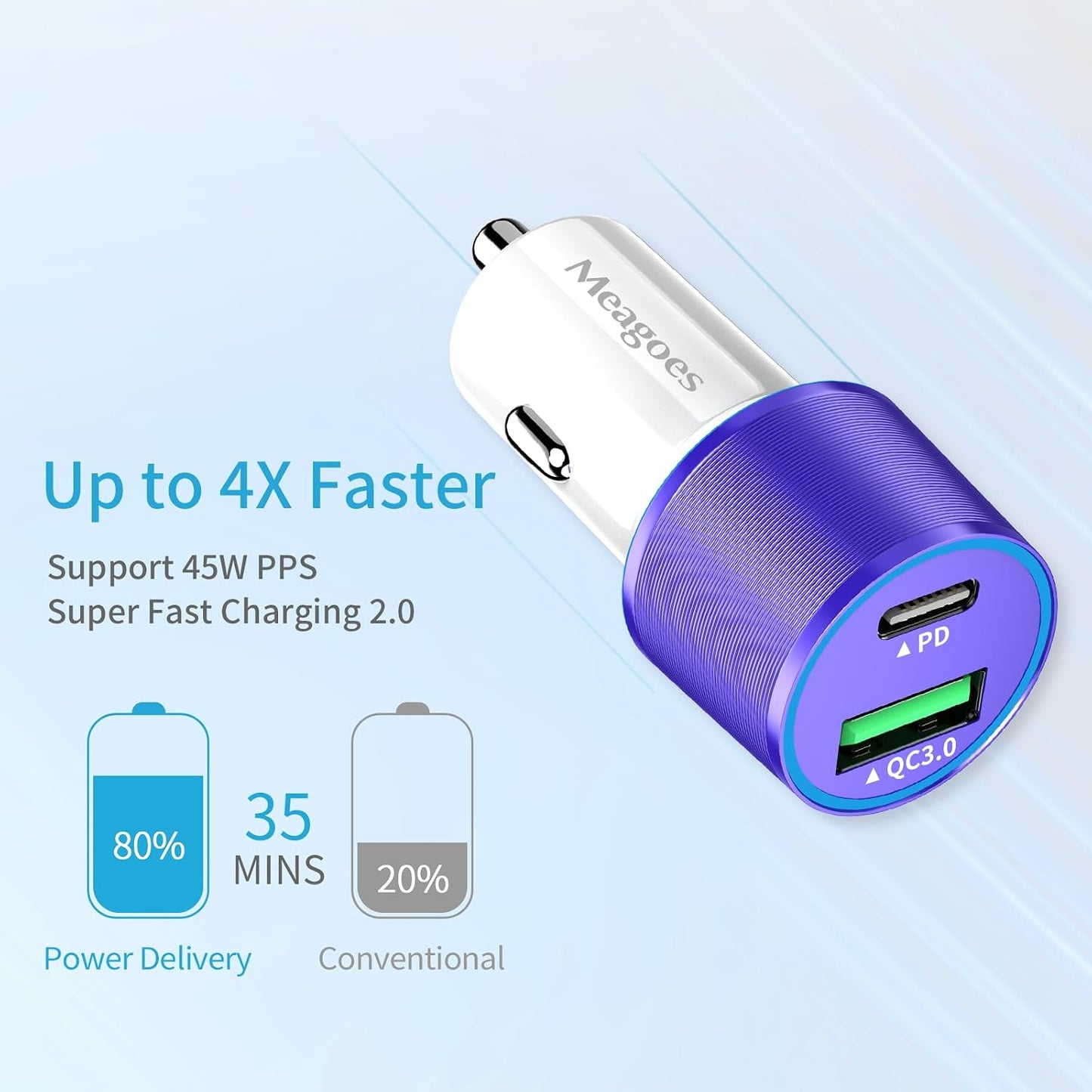 67.5W Car Charger USB C Super Fast Charging, 45W USBC & QC3.0 Port Plug for iPhone 17 Pro Max/Air/16/15/iPad, Samsung S26/S25 Android Cell Phone, Dual 12V Cigarette Lighter Adapter+ 3.3ft Type C Cable