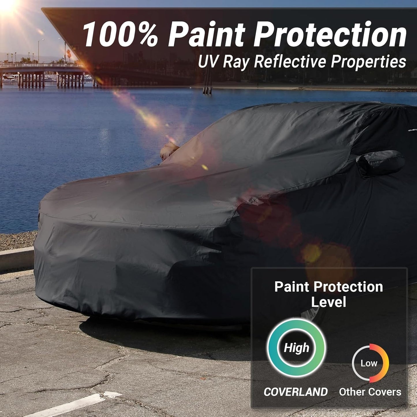 iCarCover 15-Layer Car Cover Waterproof All Weather | Premium Quality Car Covers for Automobiles, UV Protection, El Camino, Impala, Bel Air, Monte Carlo, Galaxie, Charger, Size C21 (See Size Chart) - Colors B