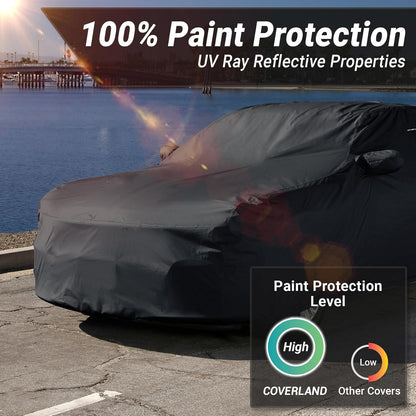 iCarCover 15-Layer Car Cover Waterproof All Weather | Premium Quality Car Covers for Automobiles, UV Protection, El Camino, Impala, Bel Air, Monte Carlo, Galaxie, Charger, Size C21 (See Size Chart) - Colors C