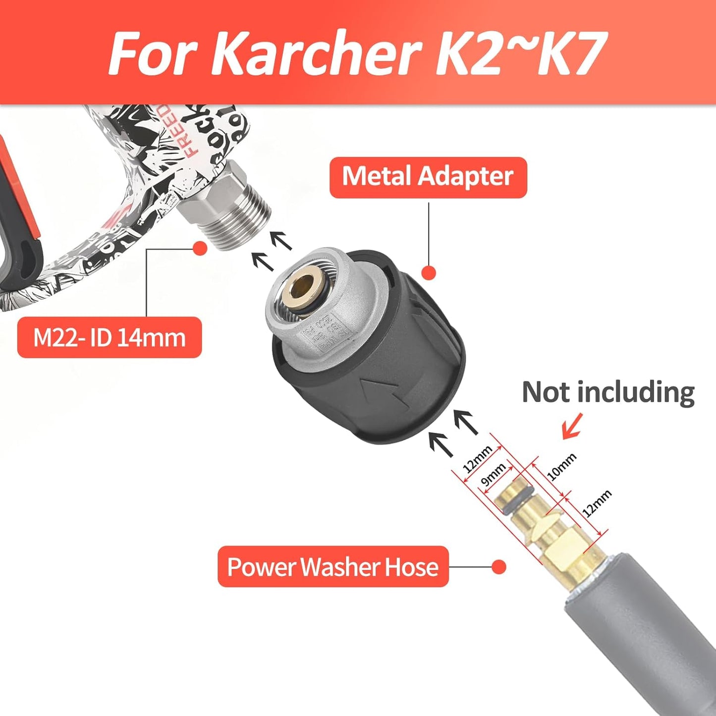 BEAR FORCE Pressure Washer Short Spray Gun M22-ID14mm Max 3000 PSI & Foam Cannon Foam Gun with 5 Tips #035 & 3/8'' Quick Connector Swivel, Additional Orifice Nozzle 1.10mm, Car Care Detailing