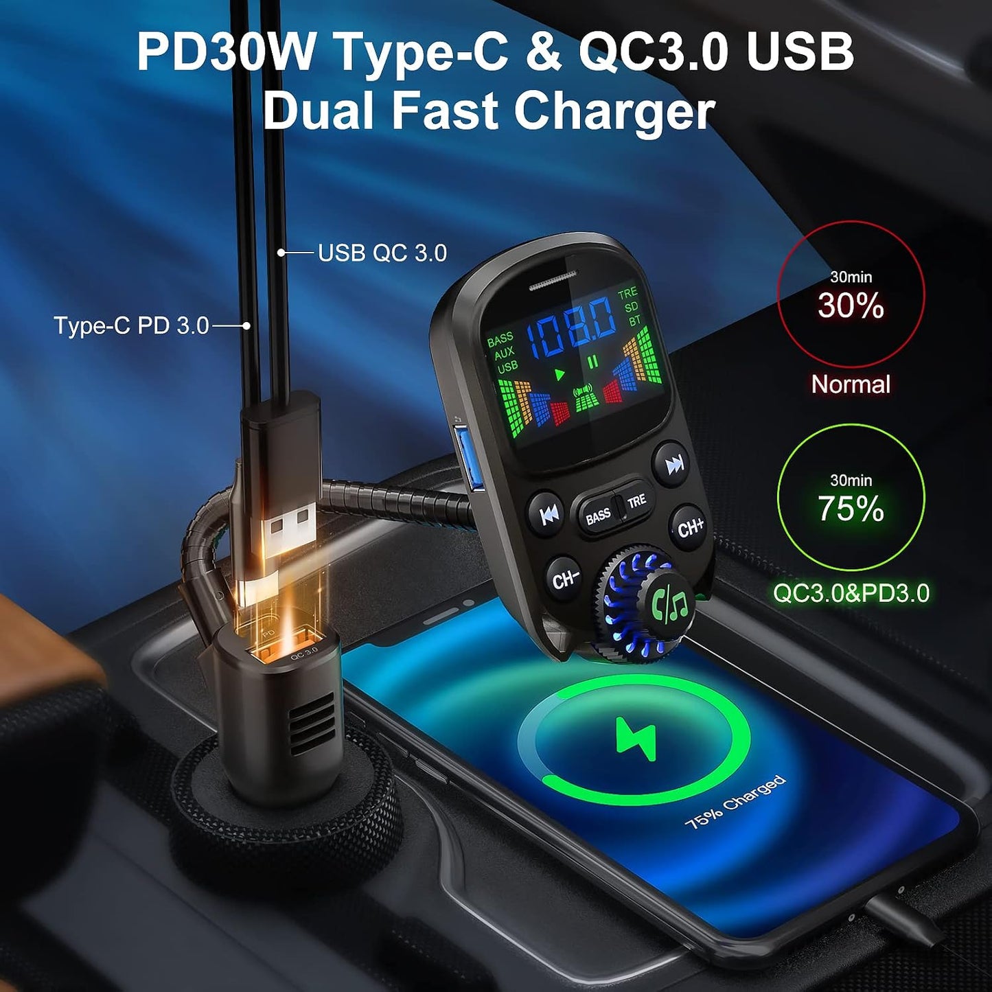 Bluetooth 5.3 FM Transmitter for Car SOARUN Bluetooth Car Adapter PD30W & USB Port Fast Charge, HiFi Treble & Bass Player, 1.6" Display Hands-Free Calling Truck Radio with AUX Input/Output, TF Card
