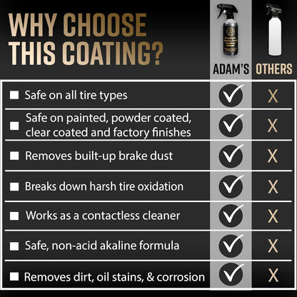 Adam's Polishes Advanced Graphene Ceramic Spray Coating - 18+ Months Sprayable Graphene Oxide Ceramic Coating for Cars, Boats, RV's & Motorcycle | Adds Extreme Gloss, Depth, Shine & Protection