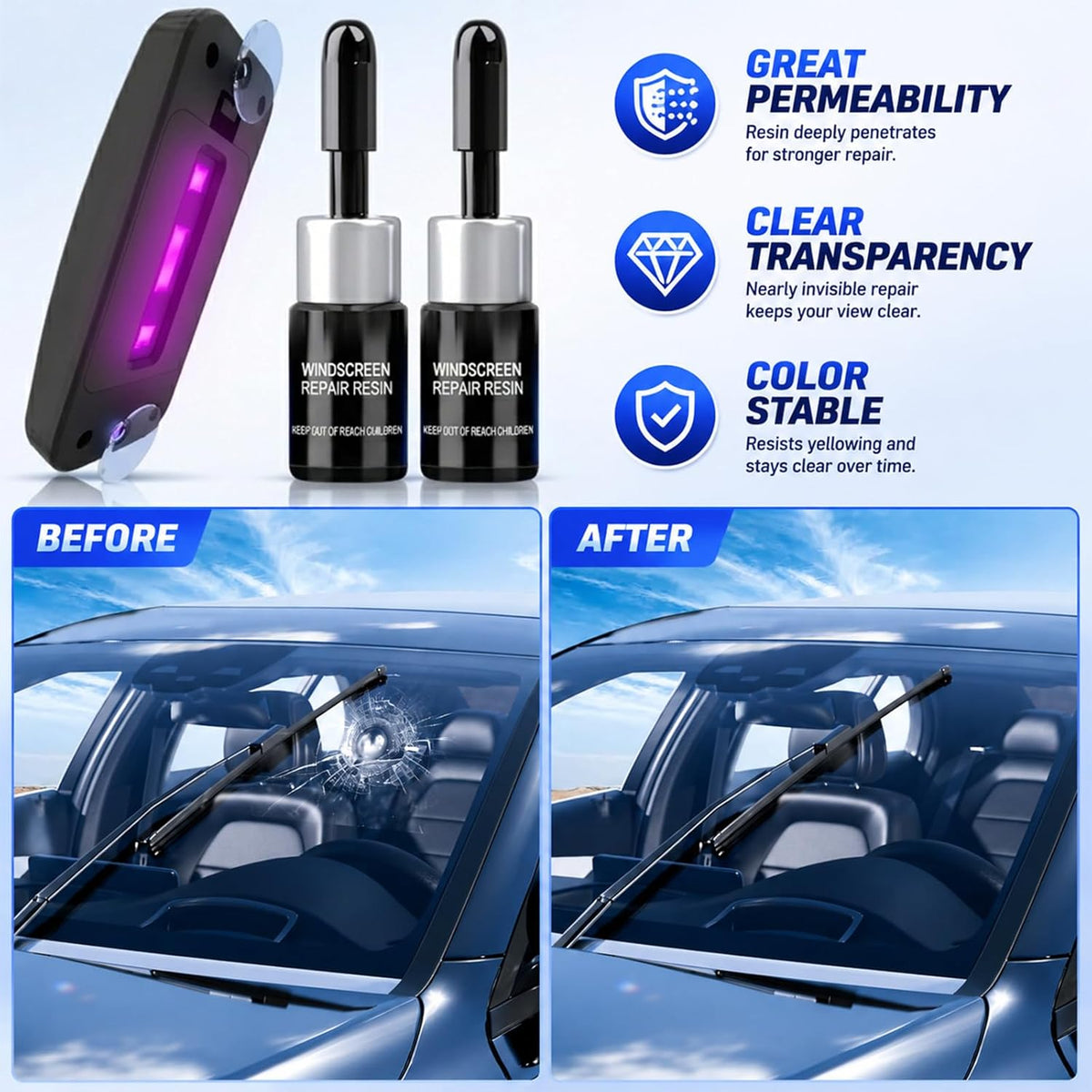 Windshield Repair Kit, Windshield Chip Repair Kit, 2 Pack Automotive Glass Crack Repair Tool with Suction Cup & UV Curing Light, Nano Fluid Windscreen Repair Set, Windshield Repair Kit（Lightblue）