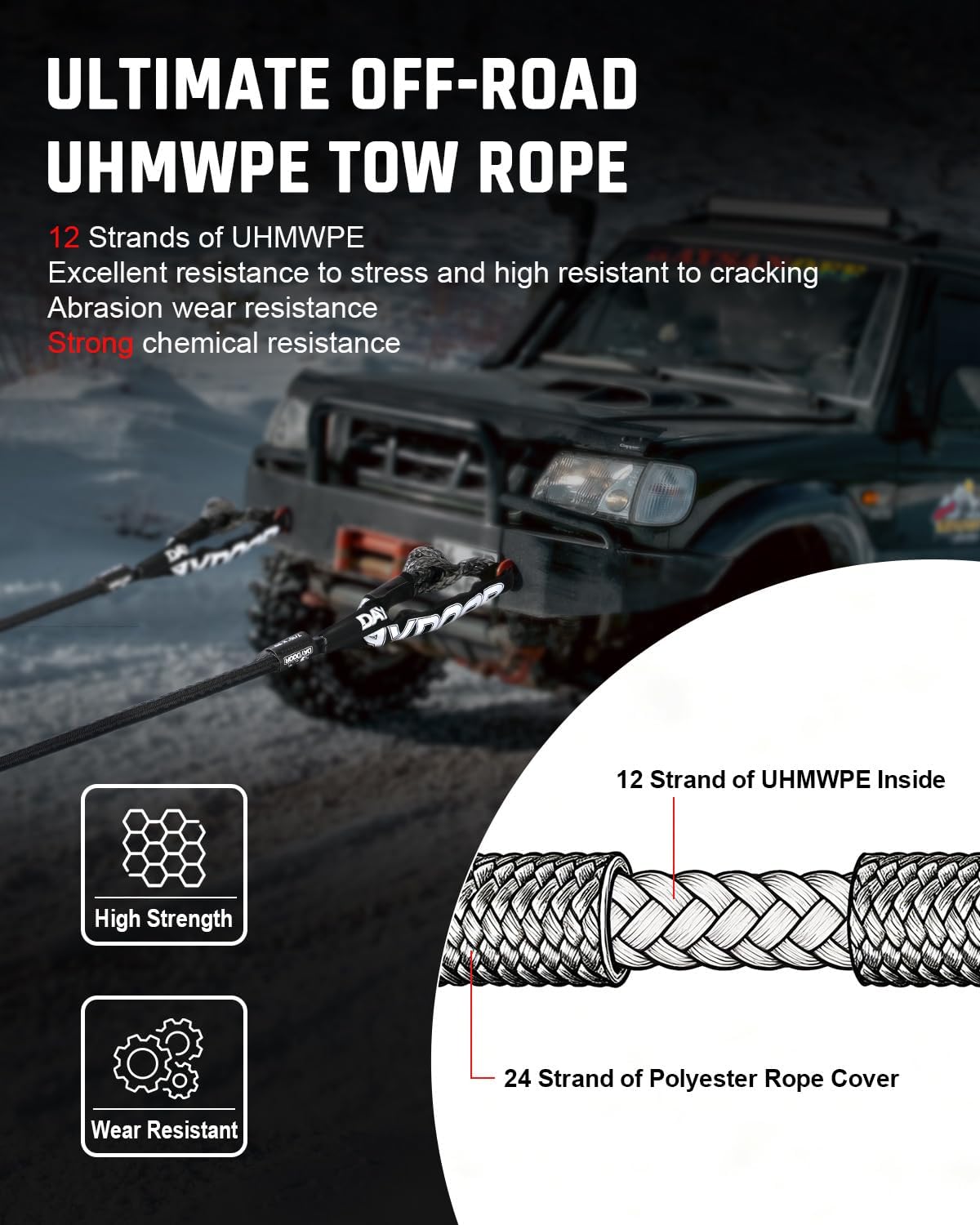 DAYDOOR Recovery Tow Rope Kit with 2 Soft Shackles, 7/16 Inch x 30 ft 31,200 Lbs UHMWPE Tow Strap, Synthetic Towing Rope Recovery Kit for ATV, UTV, SUV, Cars (Gray)