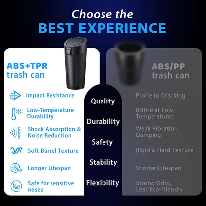 Car Trash Can Bin with Lid, 2 Packs,Mini Small Garbage Can Bin,Cup Holder Trash Can for Vehicle, Car's Door, Back Seat - Leakproof Portable Dustbin (Black)