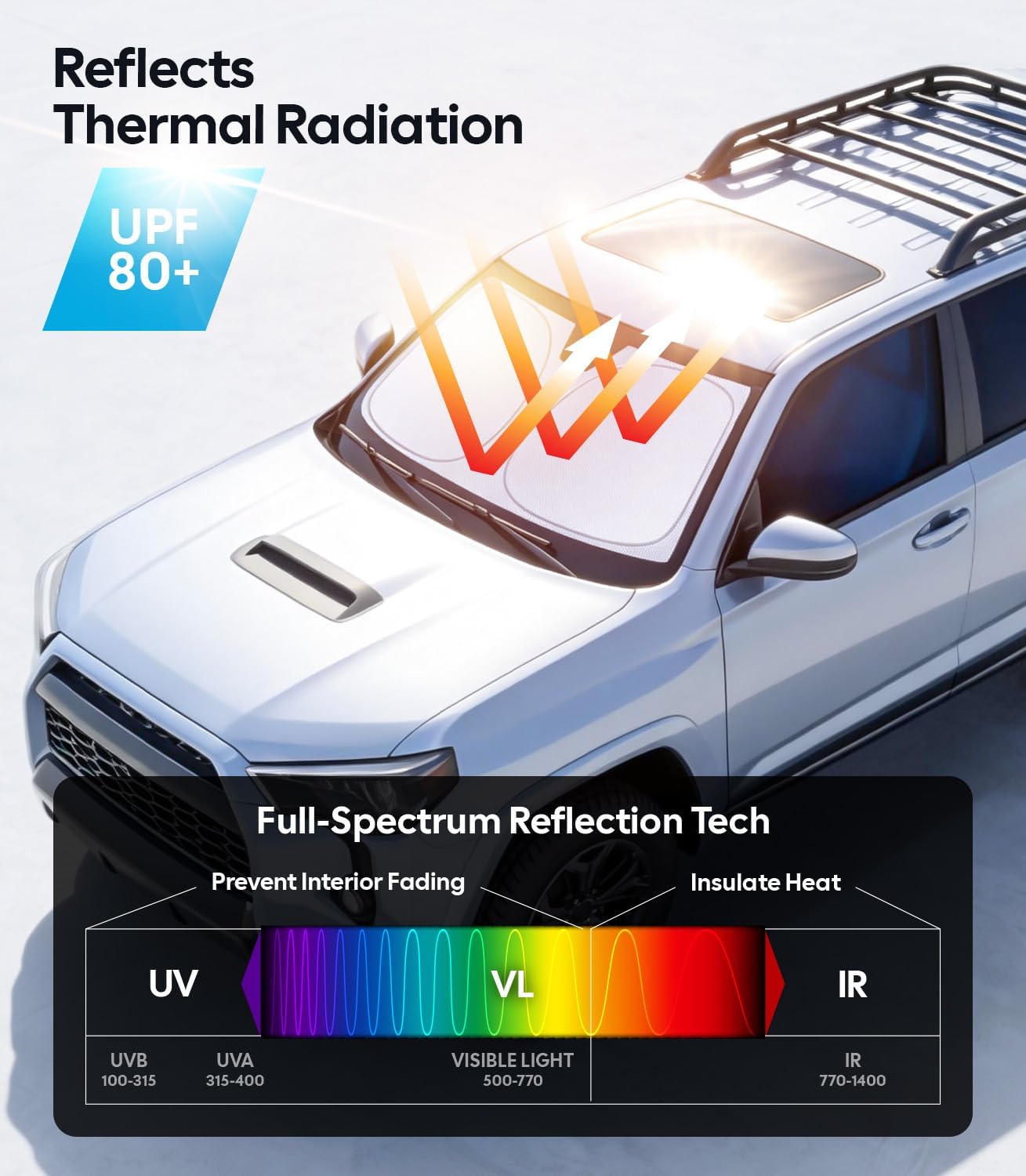 Wigoo Tesla New Model Y Accessories Windshield Sunshade [OEM Design, 100% Sun Blockage] Foldable Heat Insulation Sunshade with Storage Bag, for Model Y 2020~2026 (Juniper), Silver Coating - Colors B