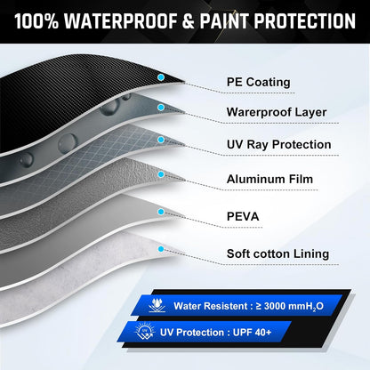 6 Layer Heavy Duty Car Cover Waterproof All Weather Protection with Cotton Liner, Full Exterior Outdoor Cover for Sun Rain Snow UV Protection, Fits Sedan 186-193 inchs