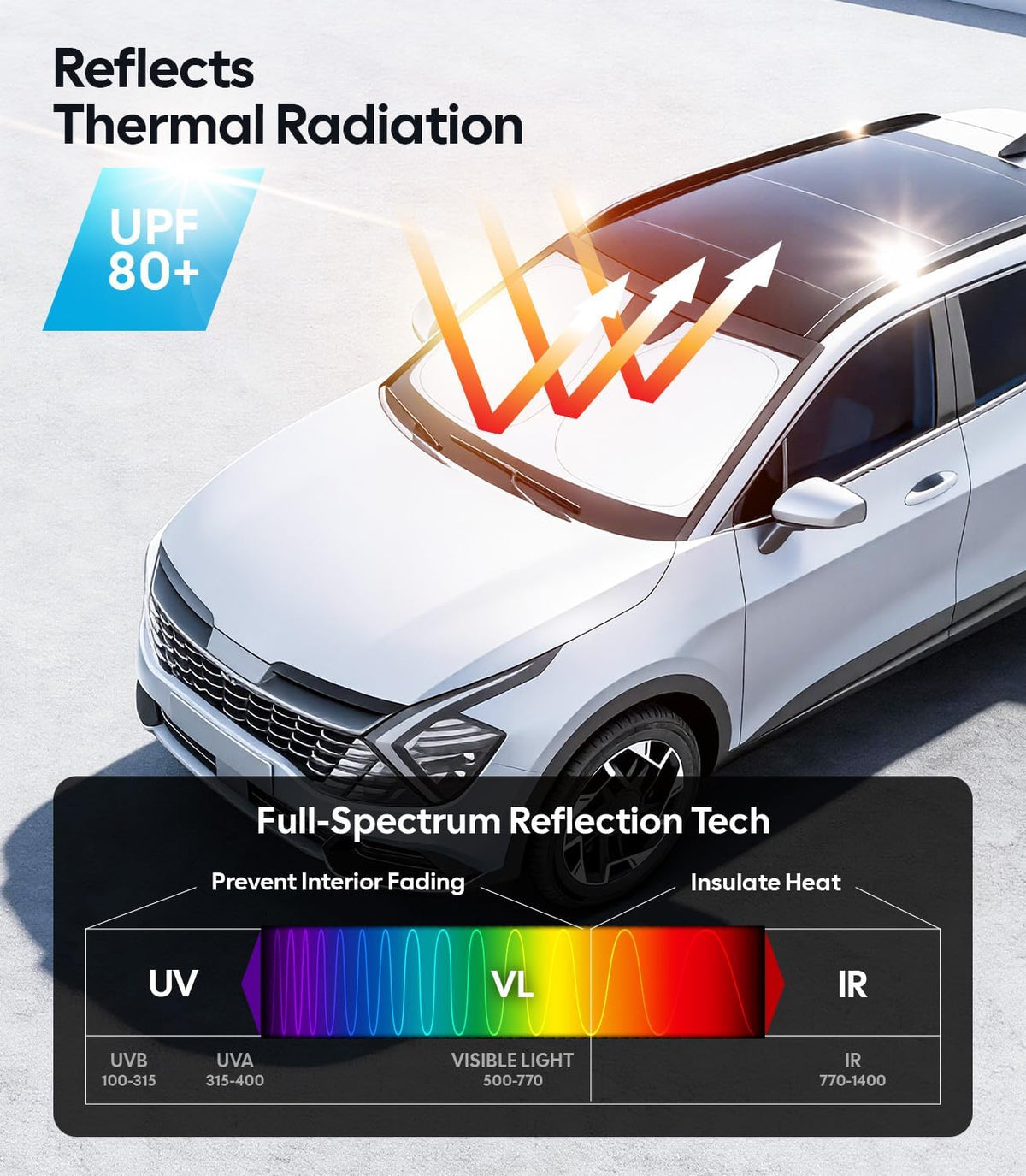 Wigoo Tesla New Model Y Accessories Windshield Sunshade [OEM Design, 100% Sun Blockage] Foldable Heat Insulation Sunshade with Storage Bag, for Model Y 2020~2026 (Juniper), Silver Coating - Colors A