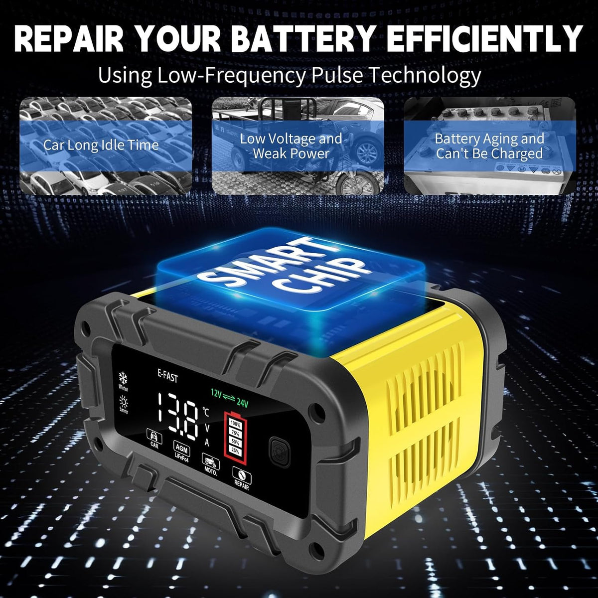 E-FAST 20A Smart Car Battery Charger, 12V 24V Maintainer & Desulfator - Compatible with LiFePO4 Lithium, AGM, Gel, SLA, Deep Cycle - High-Power Trickle Charger for Car, Truck, RV, Boat, Marine