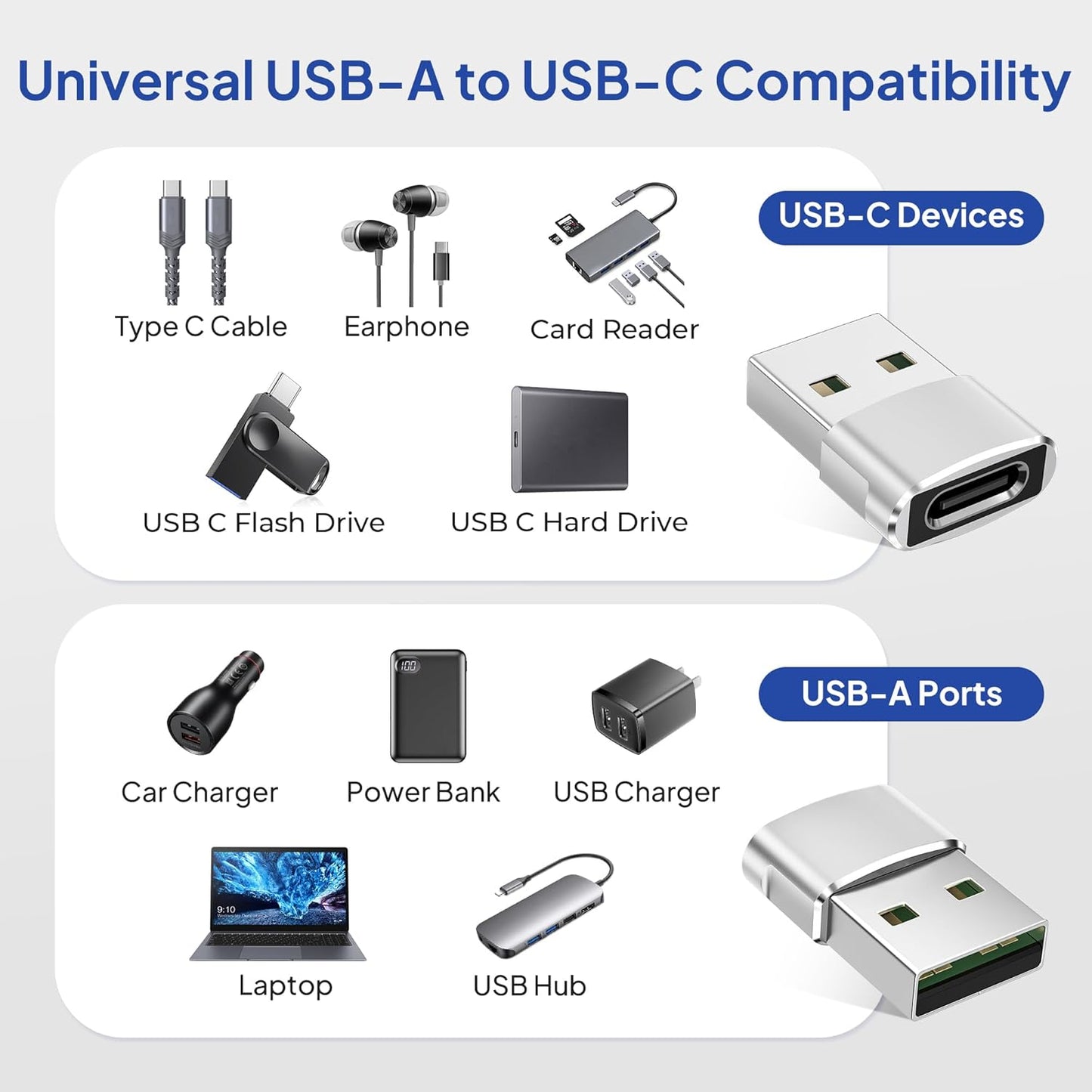 Elebase USB to USB C Adapter for iPhone 17 4Pack,USBC Female to A Male Car Charger Adapter,Type C Converter Apple 17e 16 Pro Max 15 14 Plus,iWatch Watch 11 10 Ultra 3,iPad Air,Samsung Galaxy S26