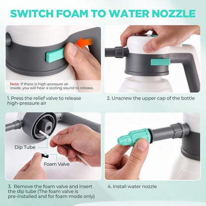 HAUSHOF 61 fl oz Electric Foam Sprayer, USB Rechargeable with 11 fl oz Car Wash Liquid, Cordless Automatic Pressurized Foam Sprayer for Car Washing, Auto Detailing, Home & Garden