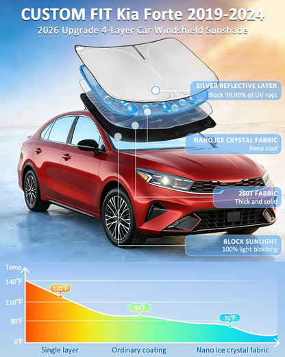 for Toyota Tacoma 2016-2023 2024 2025 2026 Sun Shade Sunshade Windshield Cover - 4 Layers Front Window Shade Custom Fit Tacoma 2Dr 4Dr Pickup Sun Visor 240T Shade Blocks UV Rays Car Accessories - Colors E