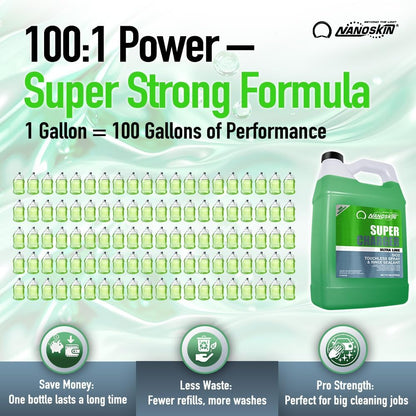 Nanoskin Ultra Line SUPER CHARGER SiO2 Touchless Spray-On/Rinse-Off Sealant 16 oz - Car Wash Paint & Glass Spray for Car Detailing | Safe for Cars, Trucks, Motorcycles, RVs & More | 100:1 Dilution