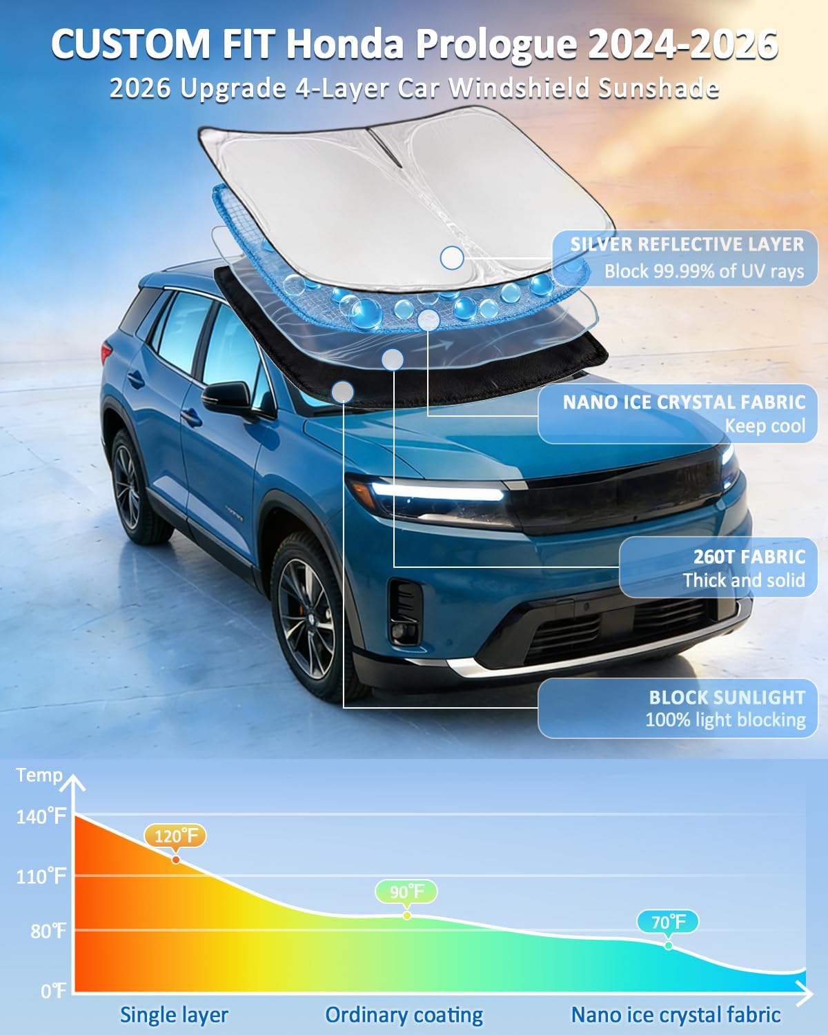 for Toyota Tacoma 2016-2023 2024 2025 2026 Sun Shade Sunshade Windshield Cover - 4 Layers Front Window Shade Custom Fit Tacoma 2Dr 4Dr Pickup Sun Visor 240T Shade Blocks UV Rays Car Accessories - Colors C
