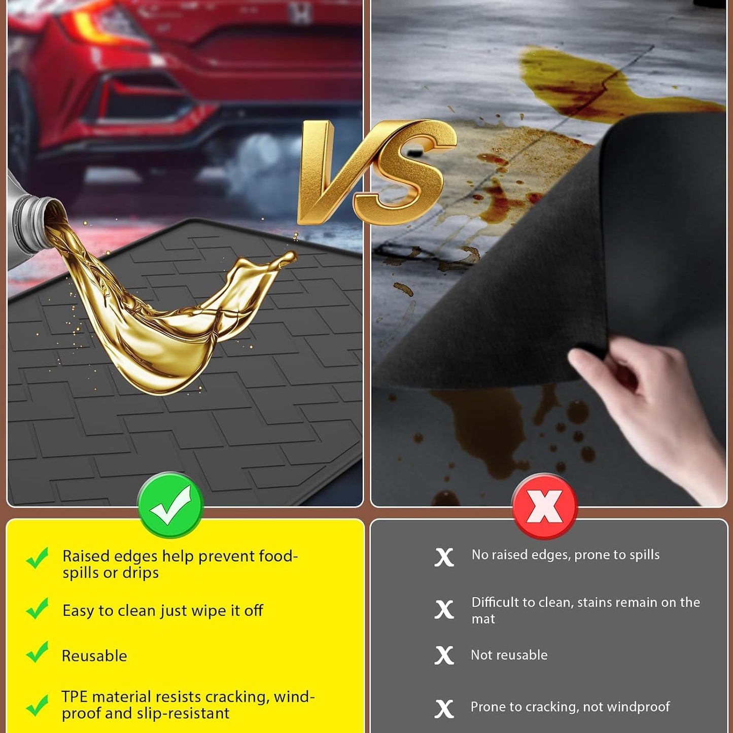 Oil Spill Mat for Garage, 60" x 37" Heavy Duty TPE Oil Change Mat with Raised Edge, Reusable Oil Drain Pan, Waterproof, Oil-Proof, Non-Slip Under Car Mat,Protect Garage Surface from Spill & Stain | Oil Spill Mat