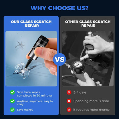Windshield Repair Kit, Car Windshield Chip Repair Kit, Nano Glass Crack Repair, Auto Glass Crack Chip Quick Fix Tools, Bulls-Eye and Star-Shaped Crack-2 Bottles