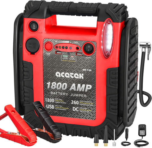 1800A Peak Car Jump Starter, 20000mAh Battery Booster for up to 6.5L Gas/5L Diesel Engines, 12V Portable Power Bank with LED Light, USB Outports, and Emergency Power Supply