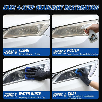 Headlight Restoration Kit -Yellowed Oxidized Foggy Headlight Repair Spray-On No Sanding Restoration Kit Headlight Cleaner & Restorer with Protective Coating for All Vehicles