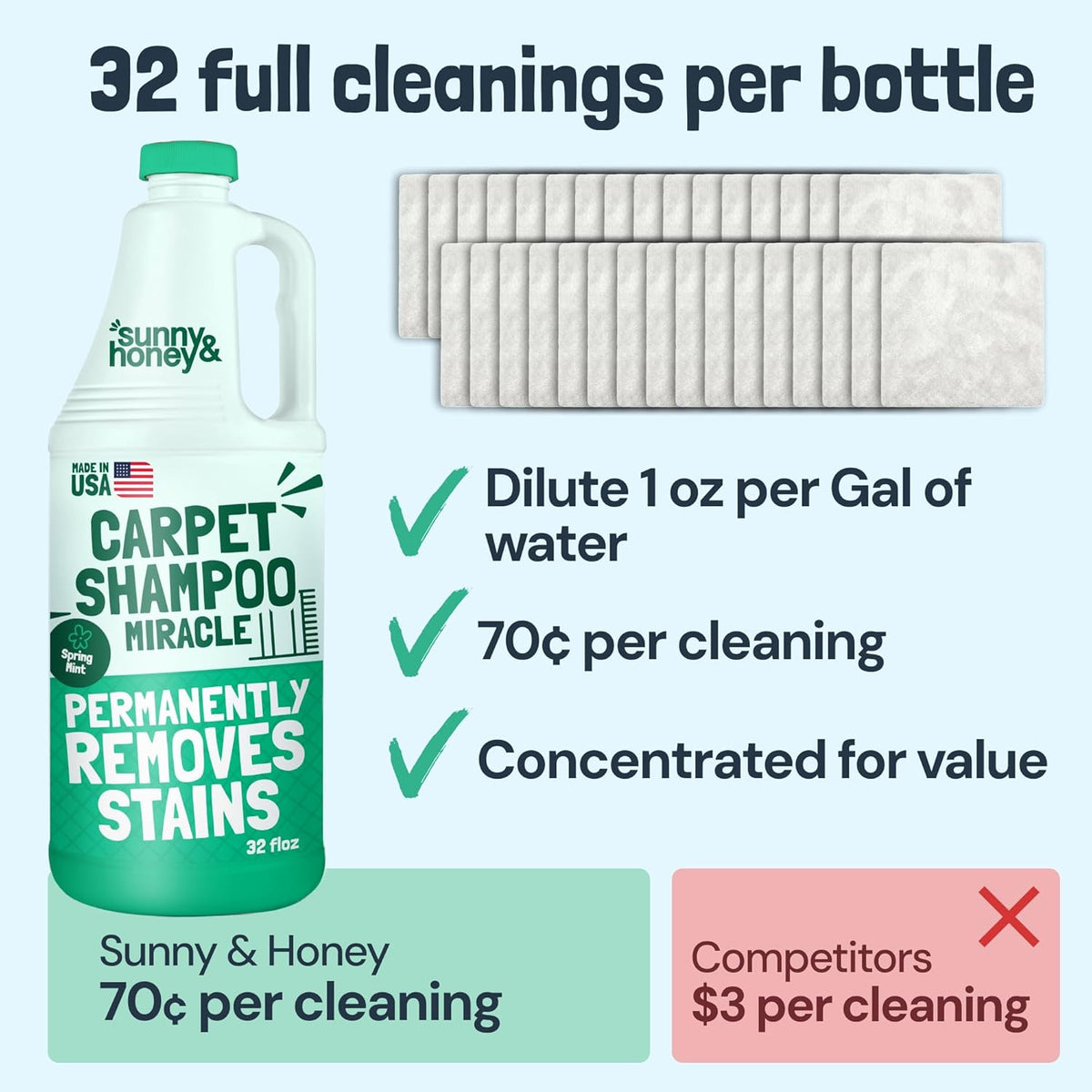 Sunny & Honey Heavy Duty Carpet Cleaner Solution for Machines - Powerful Stain and Surface Odor Eliminator For New and Deep-set Pet Messes - For Rugs, Couches and Upholstery (32fl oz, Spring Mint)