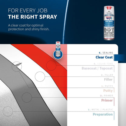 SprayMax 2K Glamour High Gloss Clear Coat | 2K Automotive Clear Coat Spray Paint | High Gloss Finishing Spray | UV-Resistant, Scratch & Gasoline Resistant | Professional Grade 11.8 oz