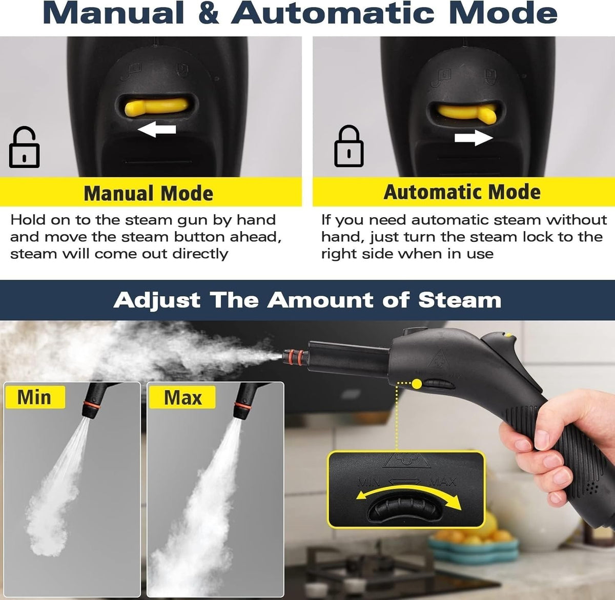 Waitbird Steam Cleaner, Steam Cleaner For Home,Handheld Steam Cleaner With 21 Accessories,248 ° F High Temperature,Suitable For Floors,Sofas,Interior Decoration,Barbecue Grills,Mop Replacement Parts