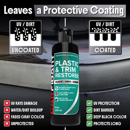 Carfidant Ultimate Trim & Plastic Restorer for Cars - Black Plastic Restorer - Restores Faded and Dull Plastic, Rubber, Vinyl - 8.4 fl oz