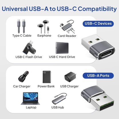 Elebase USB to USB C Adapter for iPhone 17 4Pack,USBC Female to A Male Car Charger Adapter,Type C Converter Apple 17e 16 Pro Max 15 14 Plus,iWatch Watch 11 10 Ultra 3,iPad Air,Samsung Galaxy S26