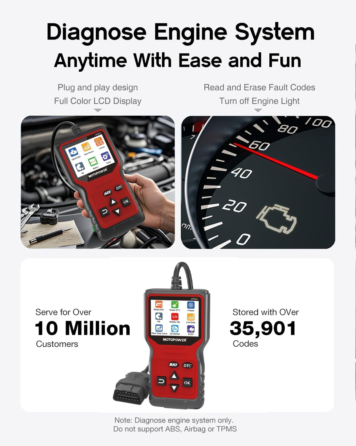 MOTOPOWER MP69033 Pro OBD2 Scanner Code Reader Check Engine Fault Light Diagnostic Scan Tool with Battery Tester