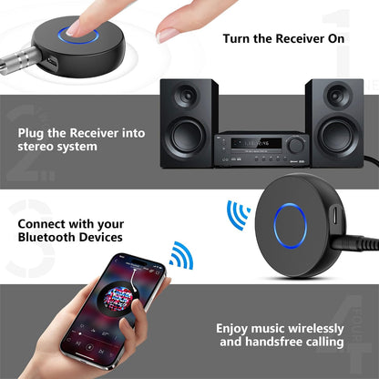 SONRU Bluetooth Aux Adapter for Car, Wireless Audio Receiver, Portable Hands-Free Kit with RCA AUX 3.5mm for Home/Car Stereo Music Streaming Sound System