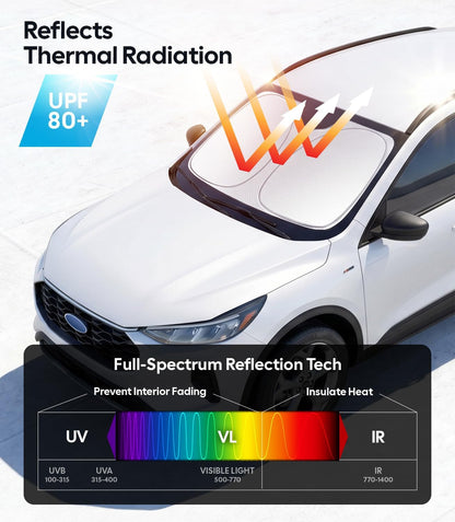 Wigoo Tesla New Model Y Accessories Windshield Sunshade [OEM Design, 100% Sun Blockage] Foldable Heat Insulation Sunshade with Storage Bag, for Model Y 2020~2026 (Juniper), Silver Coating - Colors B