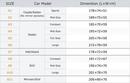 Coverlex Large Car Cover for SUV, Outdoor SUV Cover Universal Fit for Dodge Durango, Audi Q7, BMW X5, Benz GLE, Acura MDX, CX-9, VW Atlas, Jeep Grand Cherokee, Infiniti QX60, Length 201 Inches