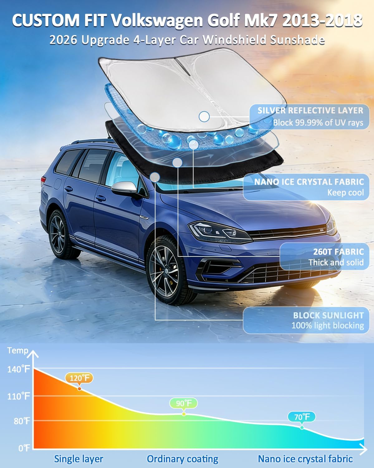 for Toyota Tacoma 2016-2023 2024 2025 2026 Sun Shade Sunshade Windshield Cover - 4 Layers Front Window Shade Custom Fit Tacoma 2Dr 4Dr Pickup Sun Visor 240T Shade Blocks UV Rays Car Accessories - Colors A