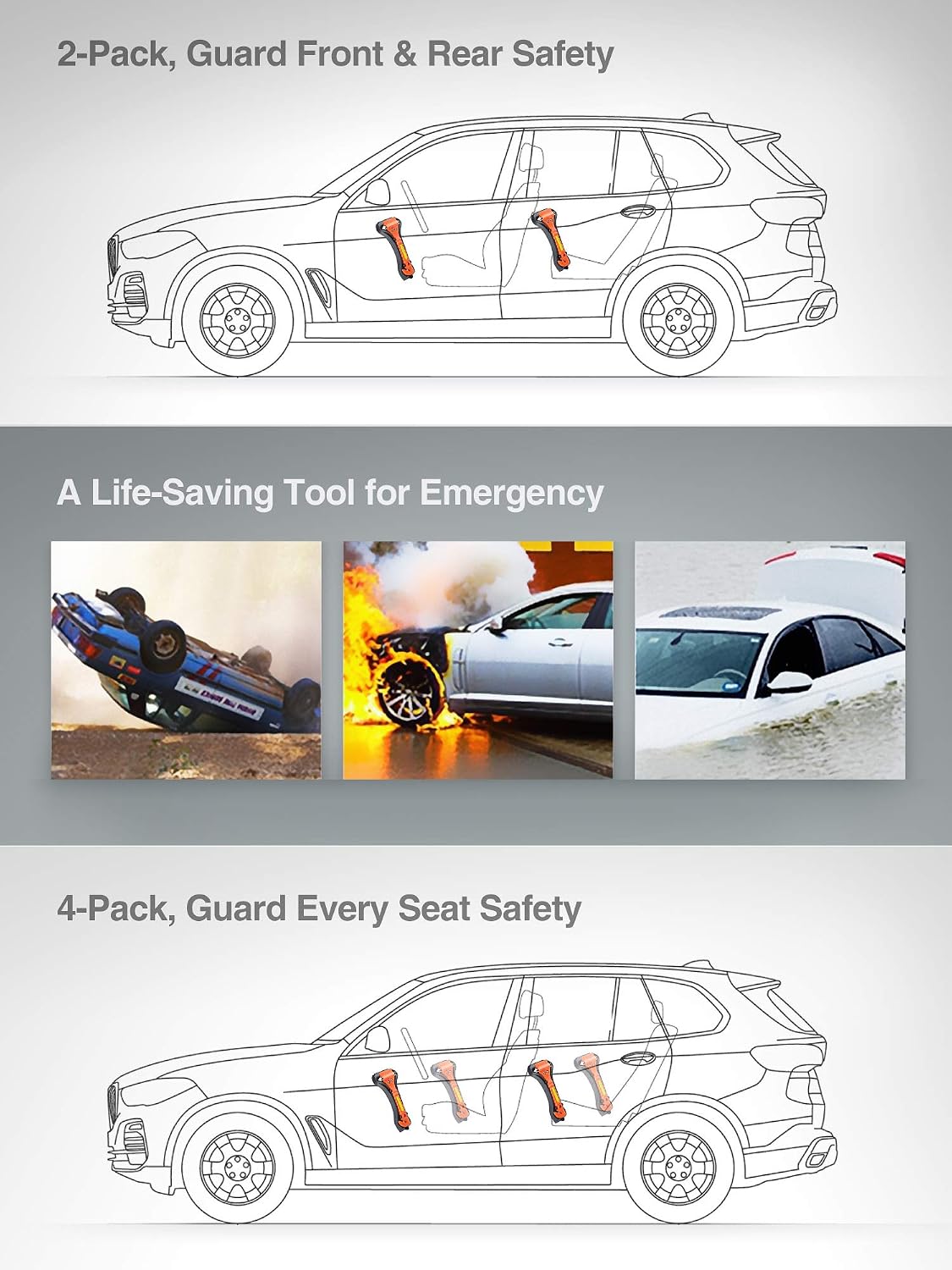 Luxtude Window Breaker Seatbelt Cutter, Car Window Breaker, Glass Breaker, Auto Car Escape Tool, 2-in-1 Emergency Glass Hammer, Window Punch Seatbelt Cutter, Life Rescue Tools Kit, 2 Packs