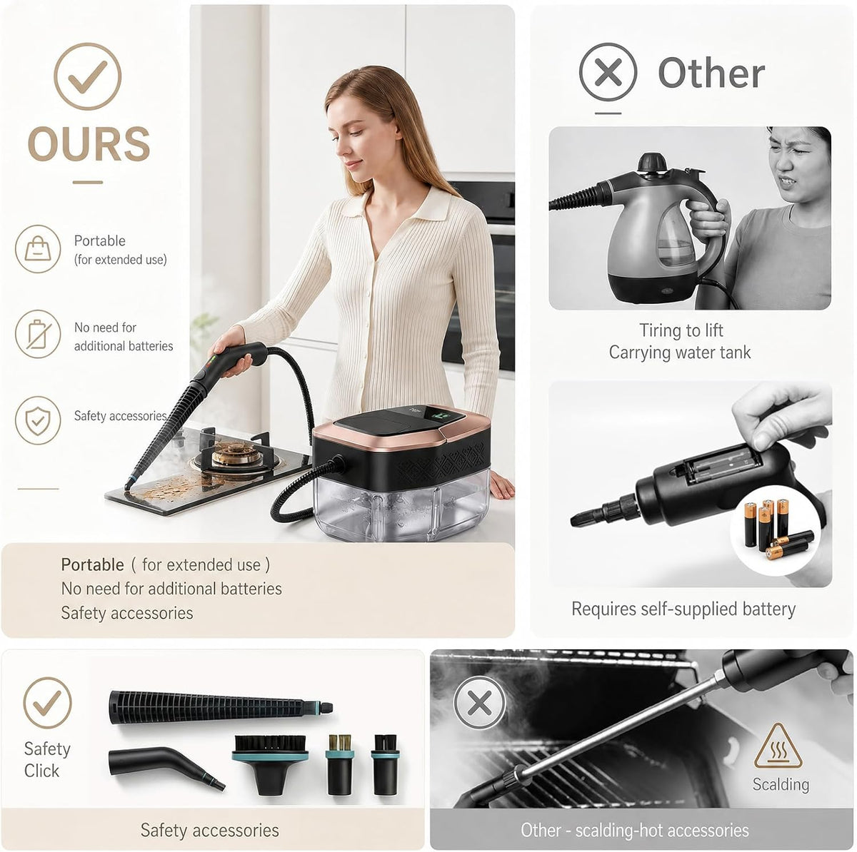 Steam Cleaner, 3 Level Adjustable Pressurized Steam Cleaner for Home, 15s Heat-Up Handheld Steamer for Cleaning, 1.9 Qt Tank Portable Steam Cleaner for Car, Home, Tile, Grout, Rose Gold