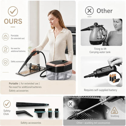 Steam Cleaner, 3 Level Adjustable Pressurized Steam Cleaner for Home, 15s Heat-Up Handheld Steamer for Cleaning, 1.9 Qt Tank Portable Steam Cleaner for Car, Home, Tile, Grout, Rose Gold