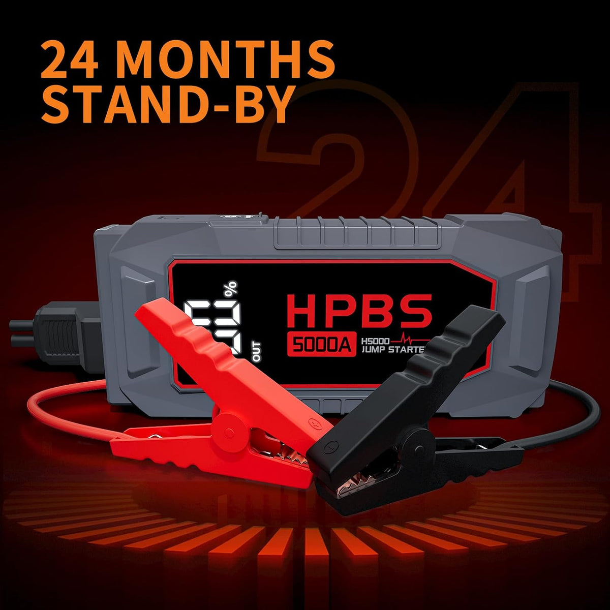 H50 Jump Starter - 5000A Jump Starter Battery Pack for Up to 10.0L Gas and 8.0L Diesel Engines, 12V Car Battery Jumper Starter Portable with 3.0" LCD Display, Jump Box