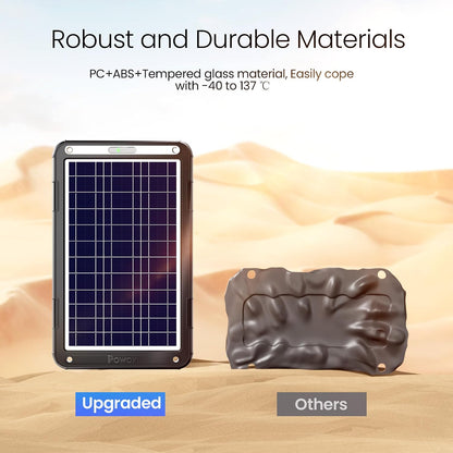 POWOXI Upgraded 7.5W-Solar-Battery-Trickle-Charger-Maintainer-12V Portable Waterproof Solar Panel Trickle Charging Kit for Car, Automotive, Motorcycle, Boat, Marine, RV,Trailer, Snowmobile, etc.