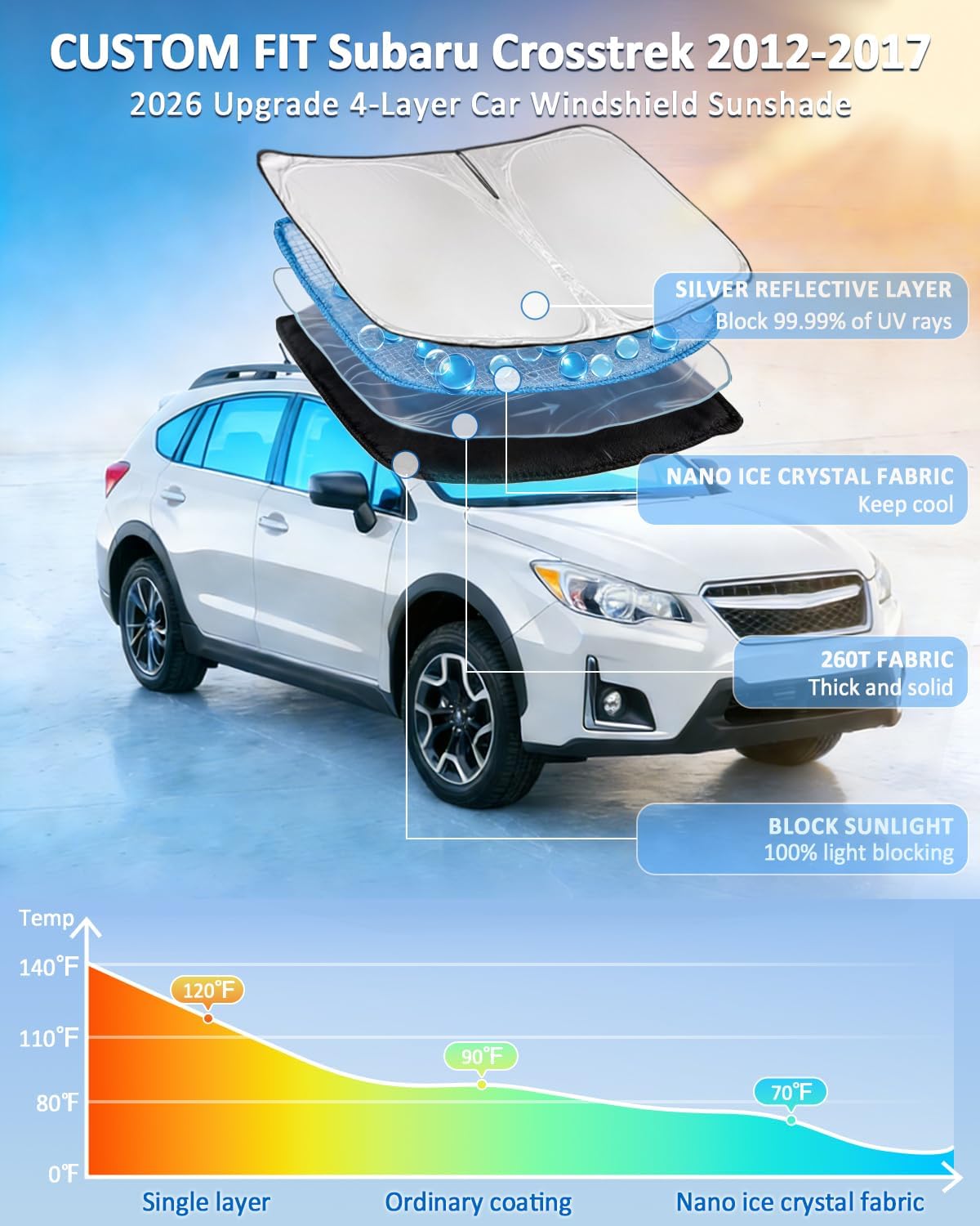 for Toyota Tacoma 2016-2023 2024 2025 2026 Sun Shade Sunshade Windshield Cover - 4 Layers Front Window Shade Custom Fit Tacoma 2Dr 4Dr Pickup Sun Visor 240T Shade Blocks UV Rays Car Accessories - Colors B