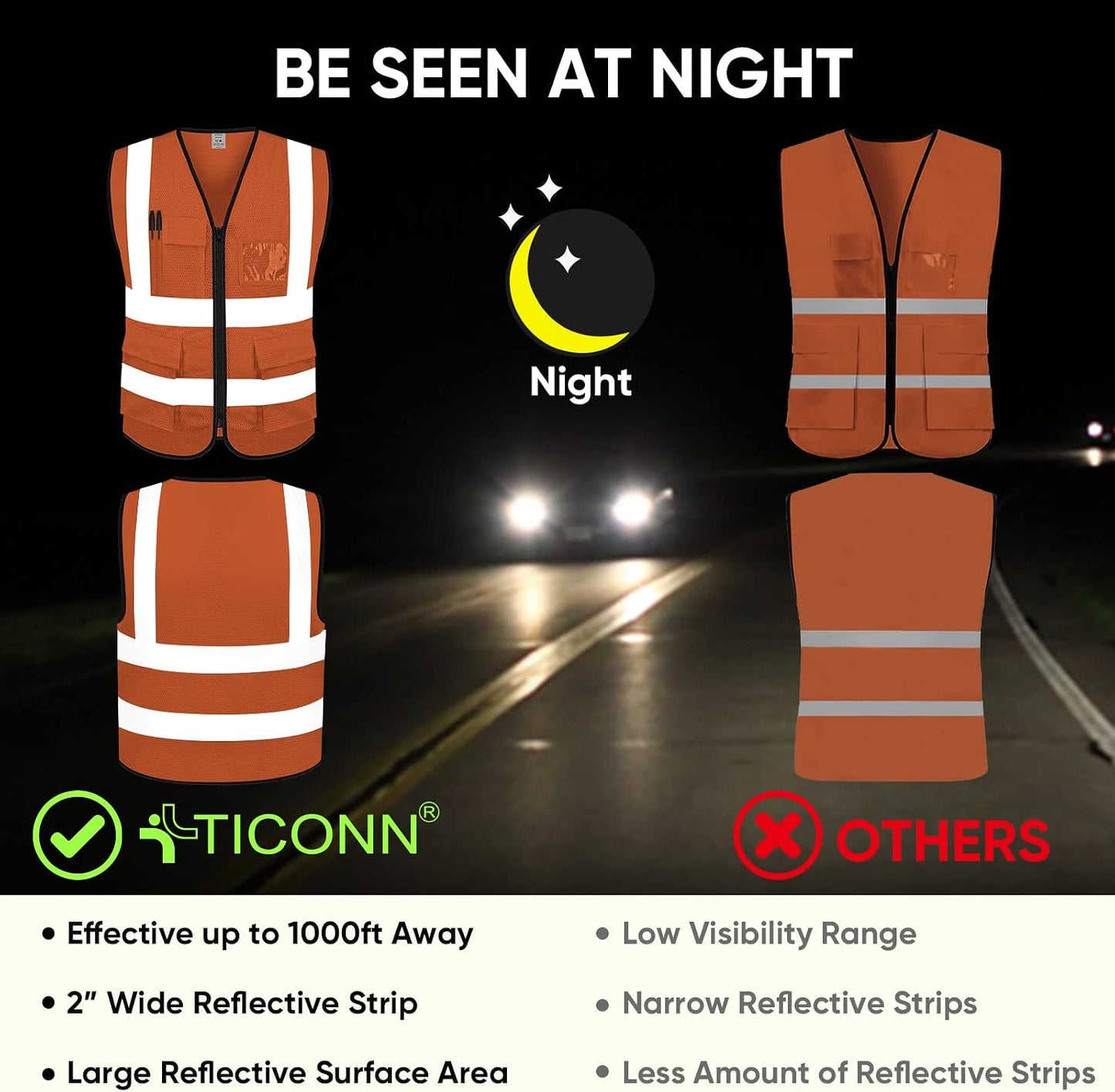 TICONN Reflective Safety Vest High Visibility Class II Mesh Vest for Women & Men Meets ANSI Standards