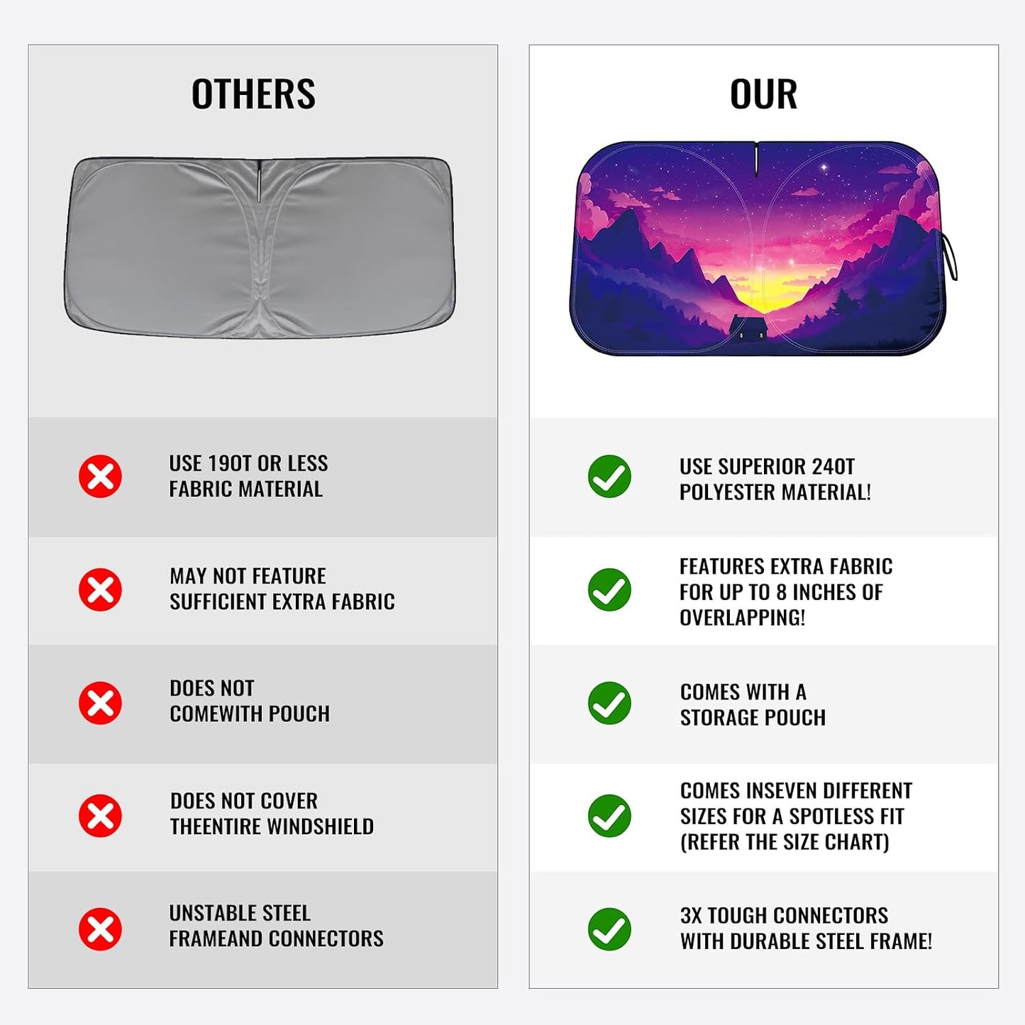 Car Windshield Sun Shade - Reflector Sunshade Offers Ultimate Protection for Car Interior, Cool Reflective Sun Blocker Fits Small Sedans, Mini SUVs