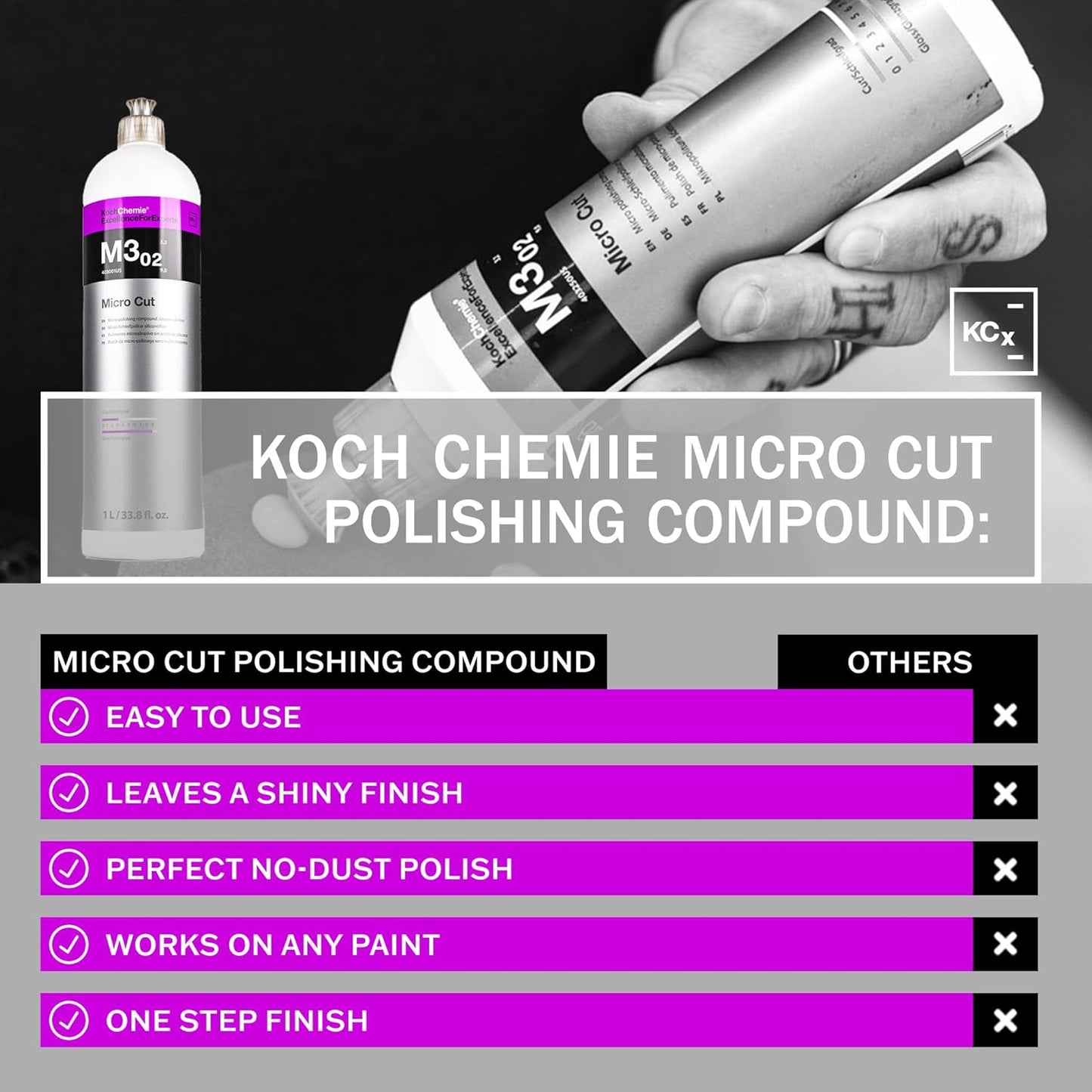 Koch-Chemie - Micro Cut Polishing Compound - Silicone Oil-Free; Permanent Removal of Holograms, Fine Scratches, and Sanding Marks to P3000 Grain Size; High Gloss Finish (250 milliliters)