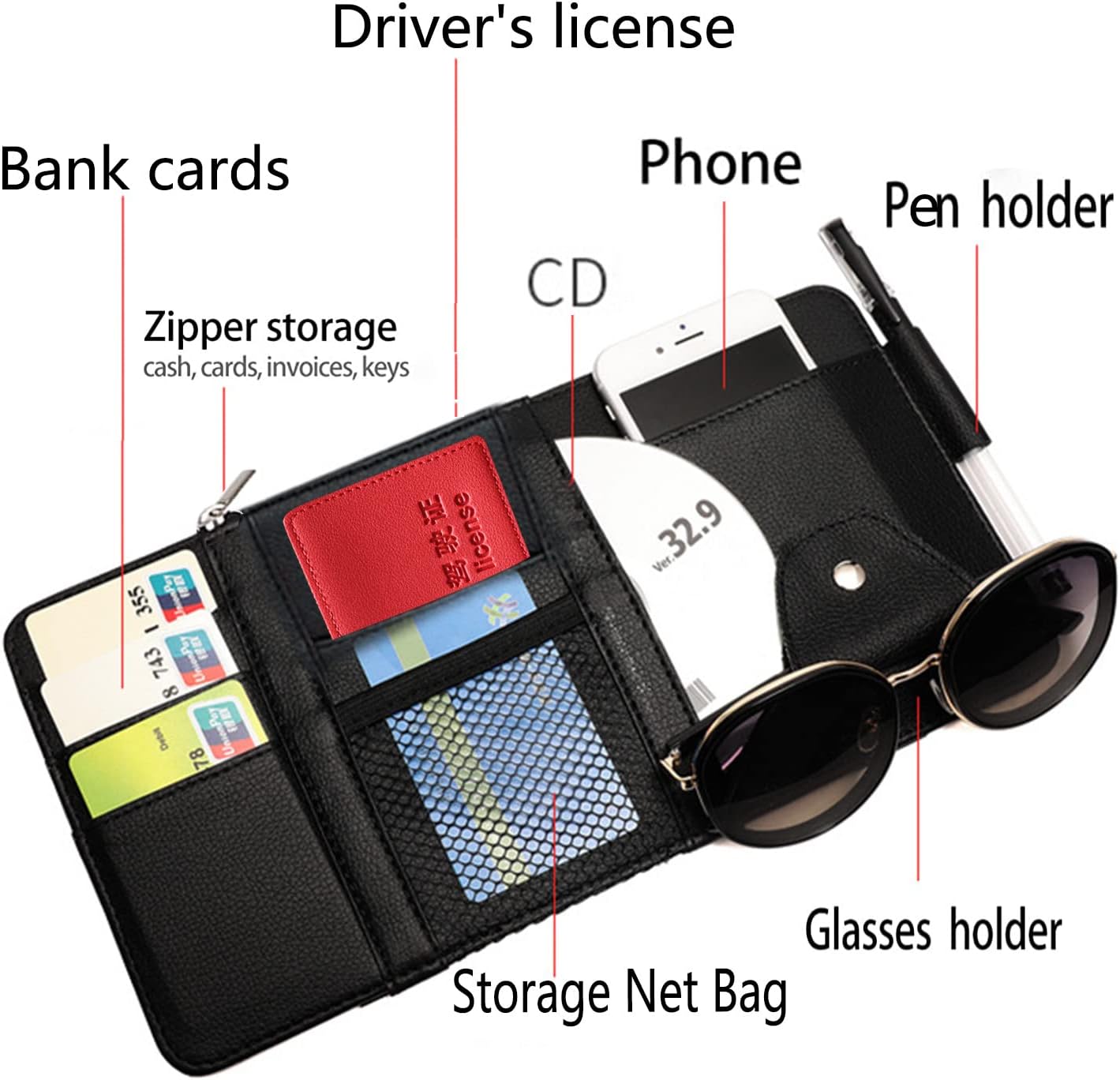 2 Packs Car Sun Visor Multi-Pocket Organizer for SUV & Truck, Auto Visor Storage Pouch with Big Zipper Pocket, Card Sleeve, Driving License, Insurance, Sunglasses, Pen, Key, Lipstick